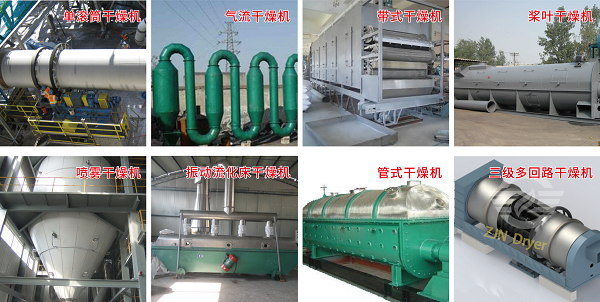 化工污泥烘干機類型 化工污泥烘干機類型